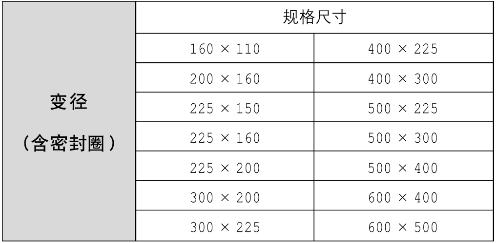 变径 （含密封圈）