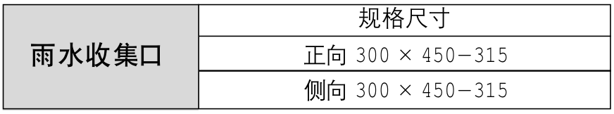 雨水收集口