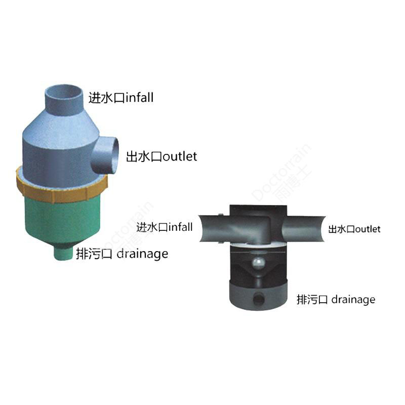 Rainwater effluent filtration system